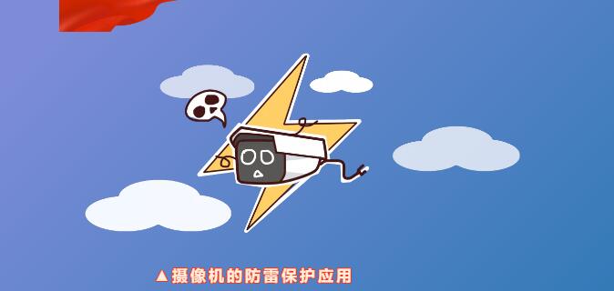 ld平台防雷 | 摄像机的防雷知识点，速度get！